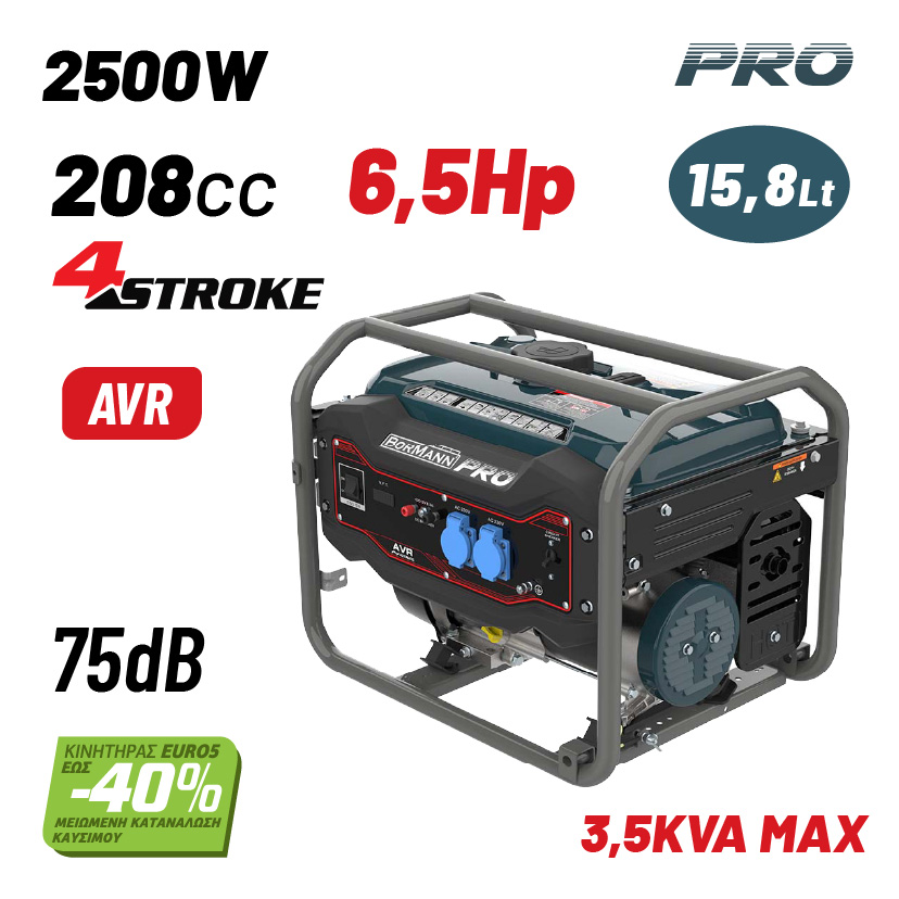 BORMANN Pro BGB3000 Γεννήτρια Βενζίνης 2500W,3kVA,208cc,75dB,AVR