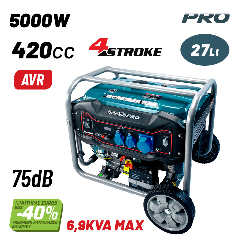 BORMANN Pro BGB6000 Γεννήτρια Βενζίνης 5000W,7kVA,420cc,75dB,AVR,Μίζα,Μπαταρία,Τροχοί