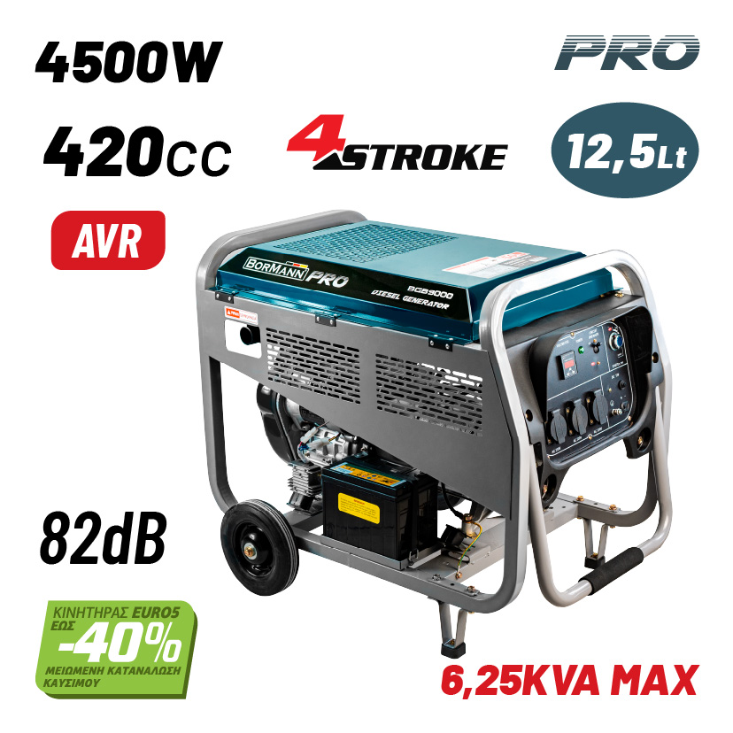 BORMANN Pro BGB9000 Γεννήτρια Πετρελαίου 4500W,6kVA,420cc,82dB,AVR,Μίζα,Μπαταρία,Τροχοί